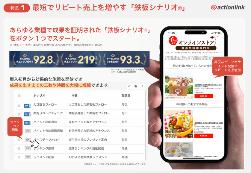 アクションリンクのUI画面