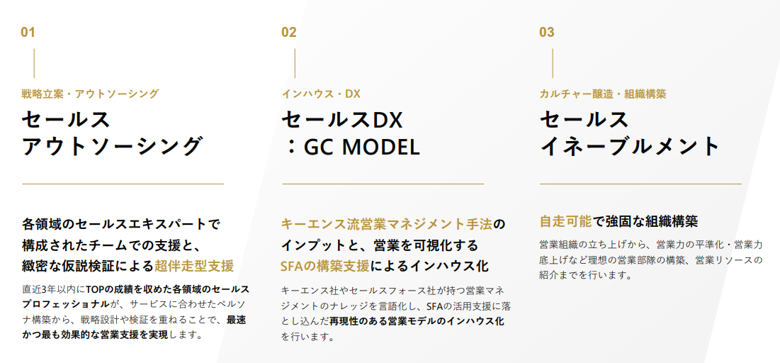 GrandCentral（営業コンサルティング×営業代行）のUI画面