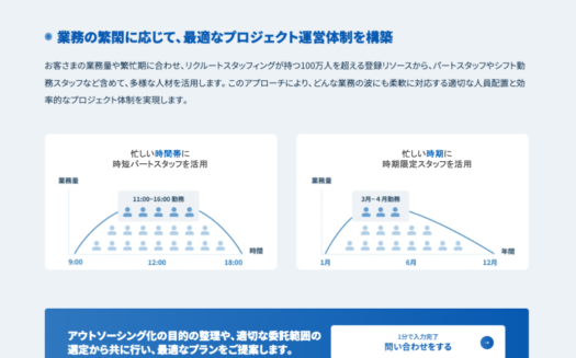 リクルートスタッフィングの営業代行のUI画面