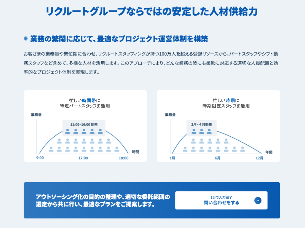 リクルートスタッフィングの営業代行のUI画面