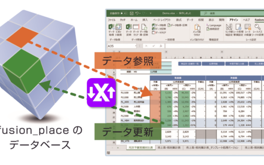 fusion placeのUI画面