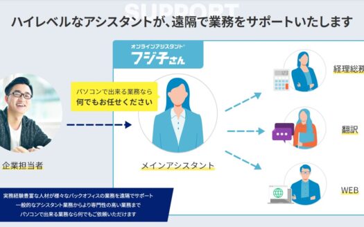 オンラインアシスタント®「フジ子さん」のUI画面