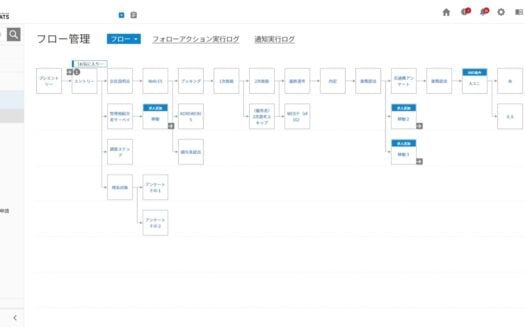 sonar ATS by HRMOSのUI画面