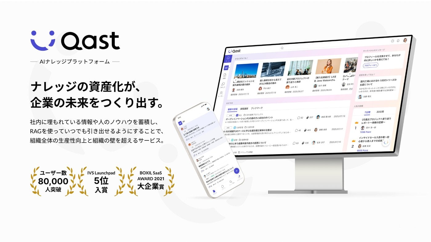 AIナレッジプラットフォーム QastのUI画面
