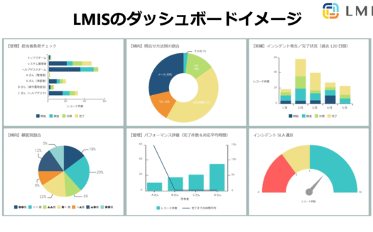 LMISのUI画面