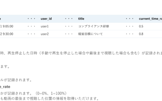 クラストリームのUI画面