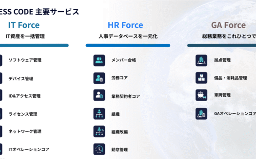 DRESS CODE｜IT ForceのUI画面