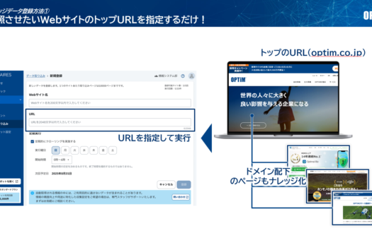 OPTiM AIRESのUI画面