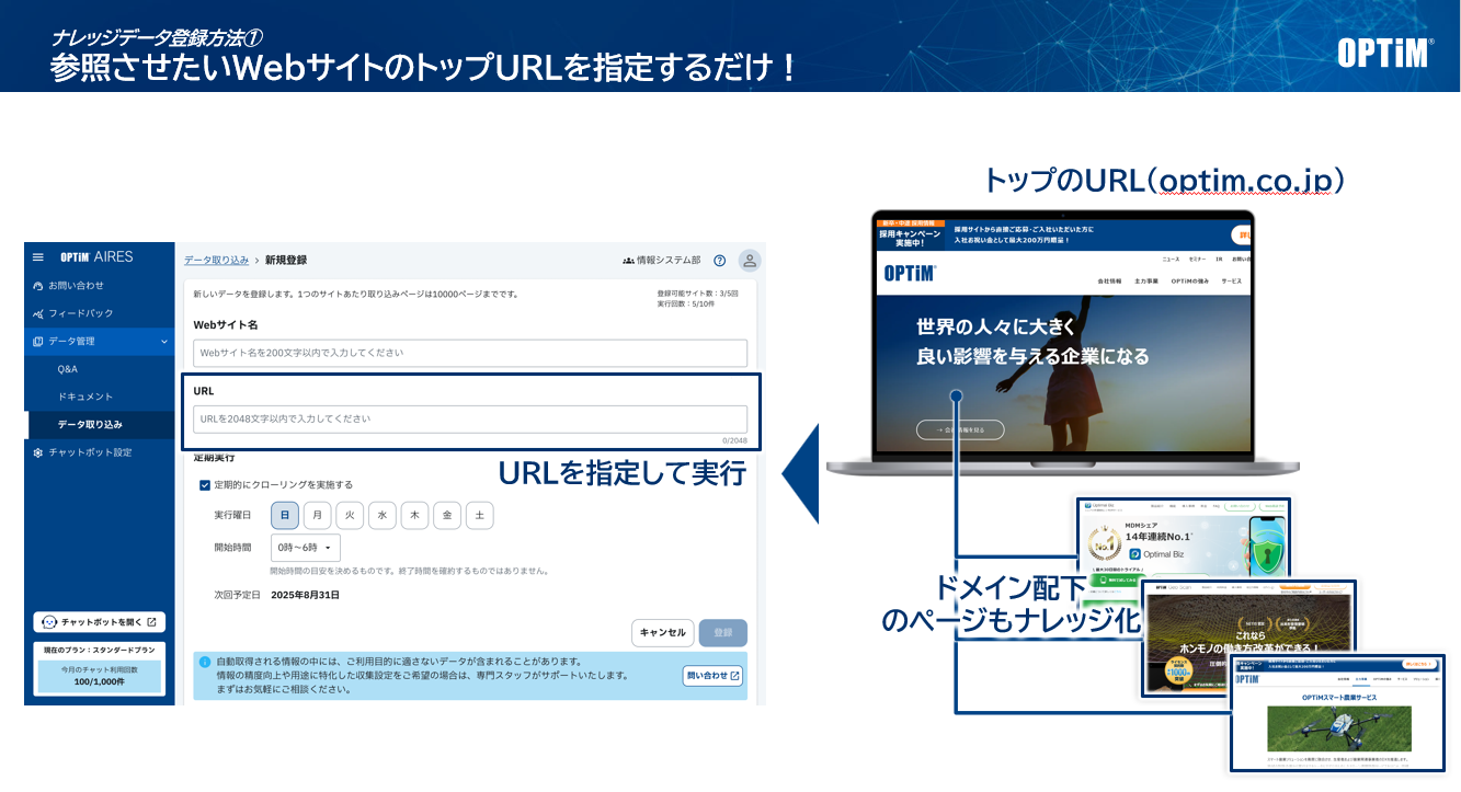 OPTiM AIRESのUI画面