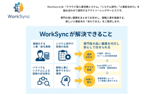 WorkSyncのUI画面