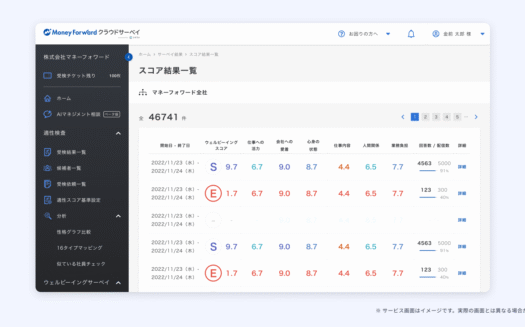 マネーフォワード クラウドサーベイ powered by ミキワメAIのUI画面