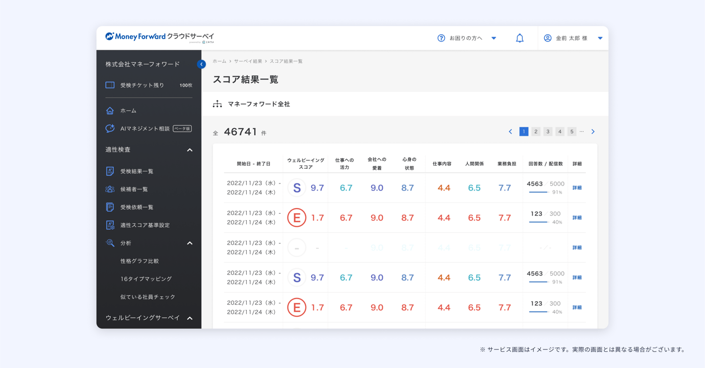 マネーフォワード クラウドサーベイ powered by ミキワメAIのUI画面