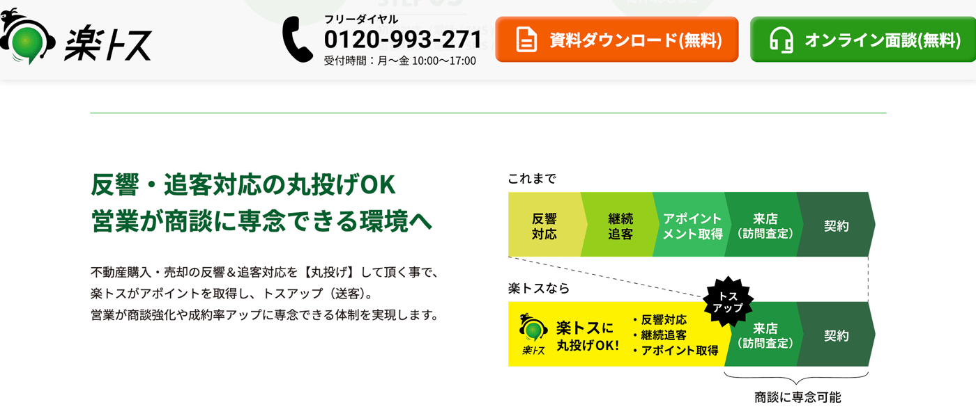 楽トスのUI画面