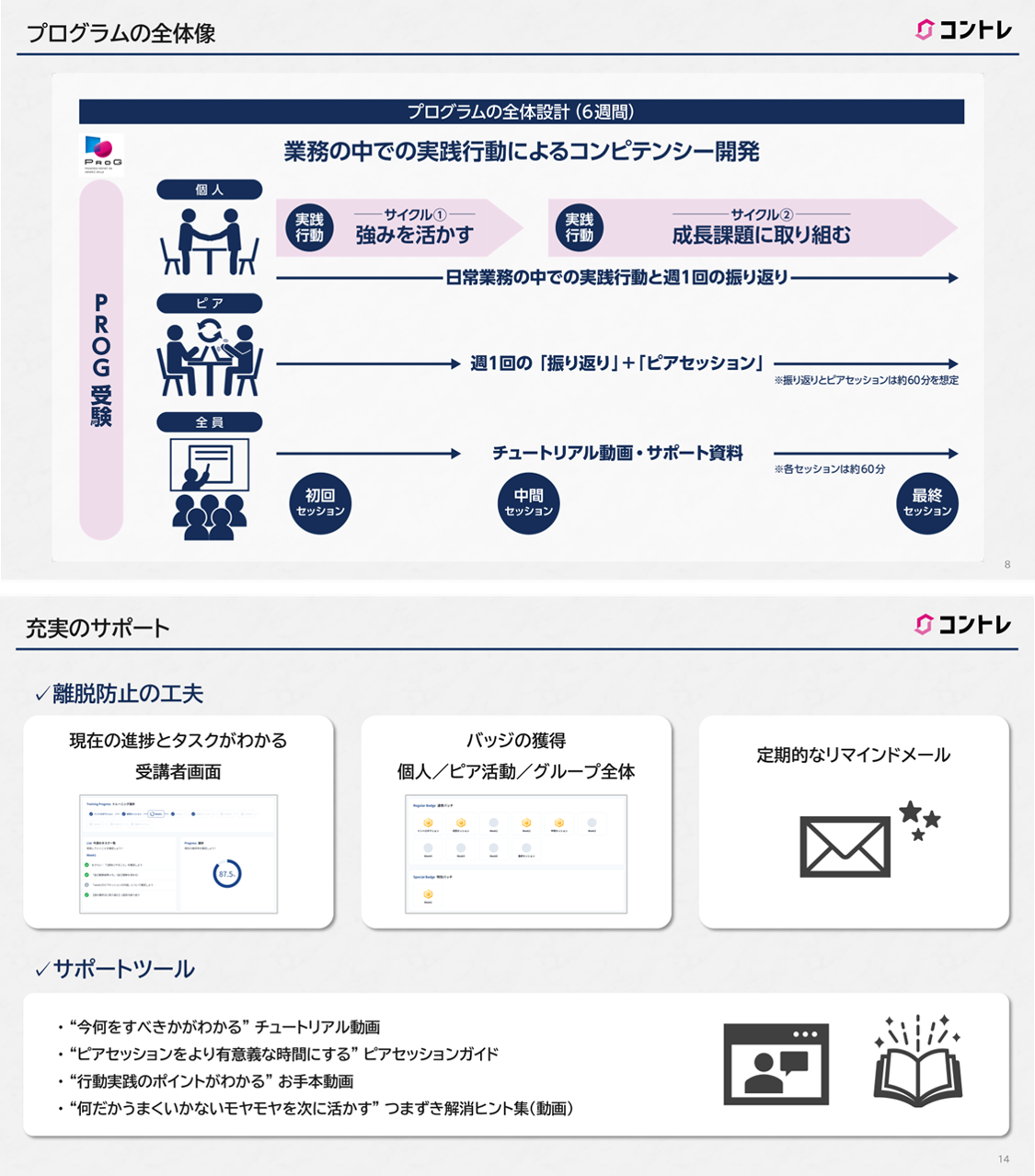 コントレのUI画面