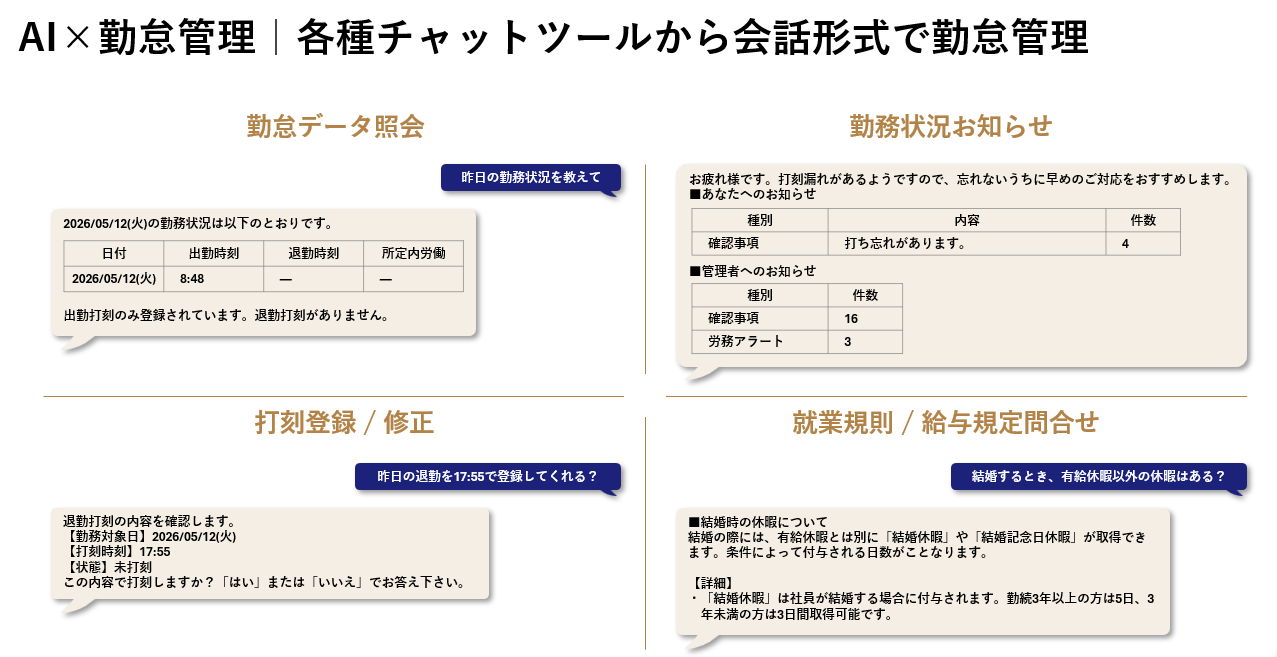 TimePro-eXのUI画面