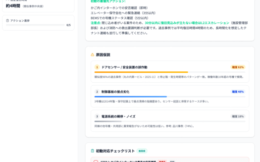 QubeBaseのオーダーメイドBPOのUI画面