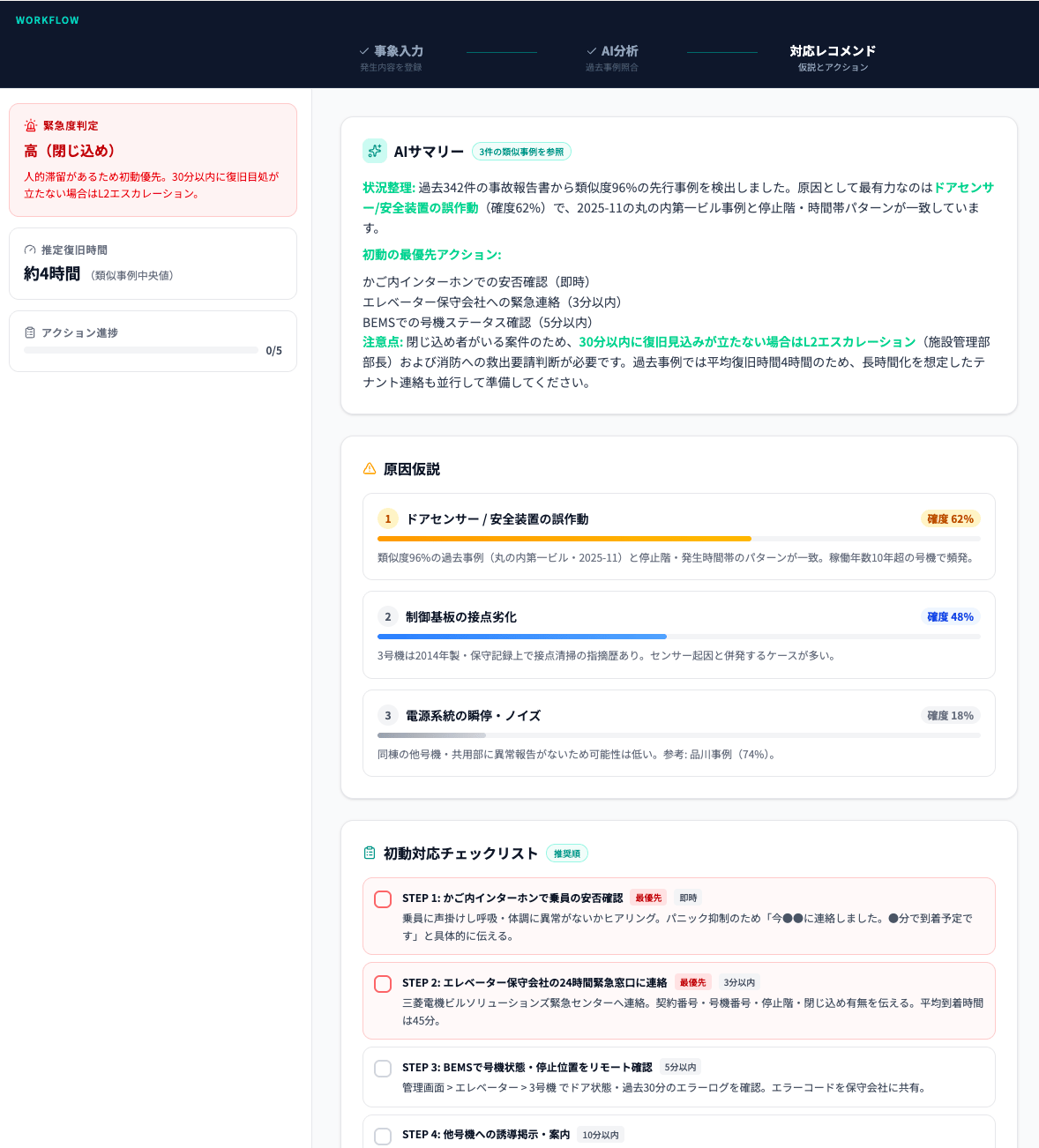 QubeBaseのオーダーメイドBPOのUI画面