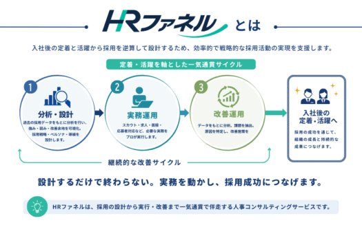 HRファネルのUI画面