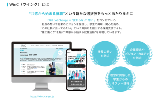 WinCのUI画面