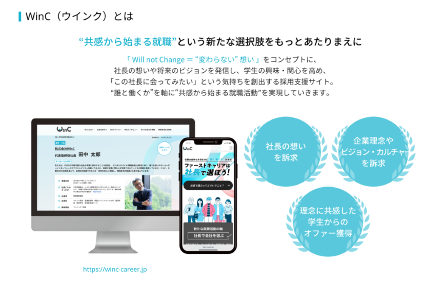 WinCのUI画面