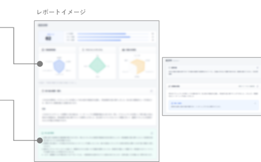 TG-WEB meeのUI画面