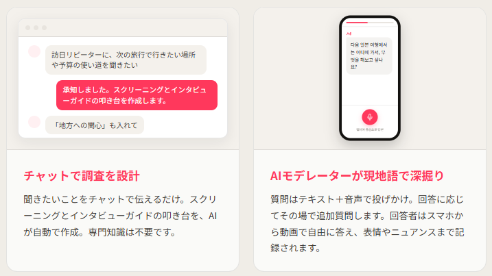 Fast InsightのUI画面