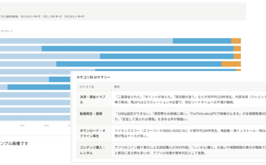 AI Central VoiceのUI画面