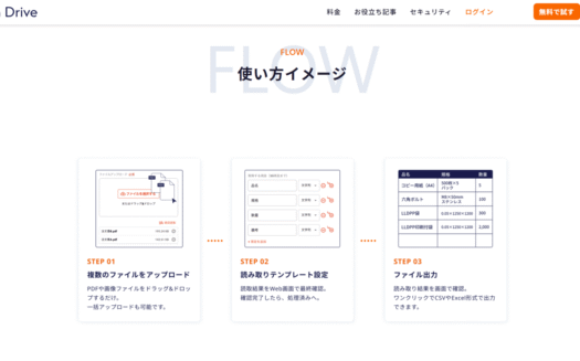 Gen DriveのUI画面