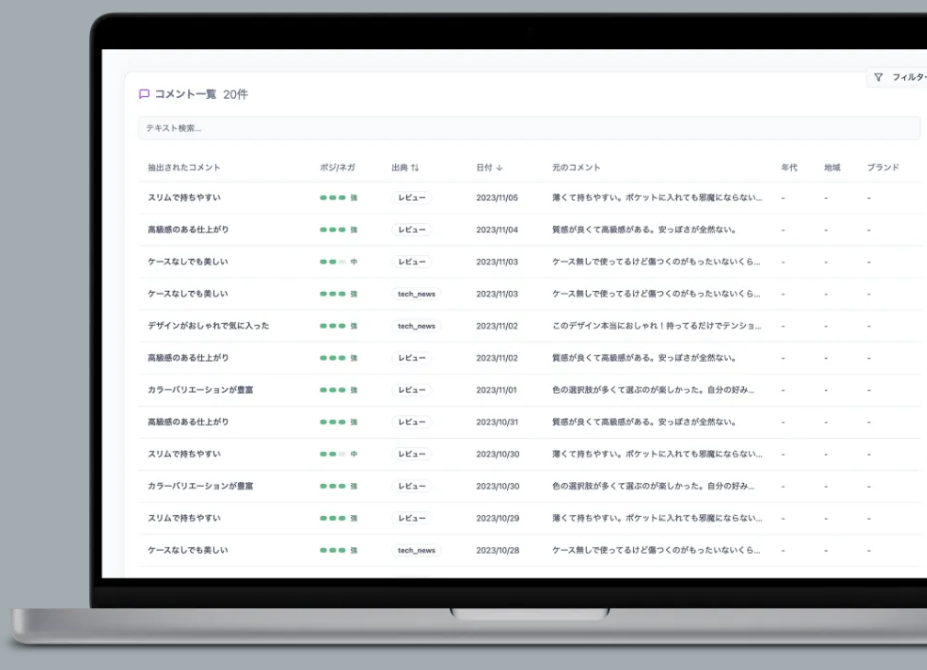 TERUSのUI画面