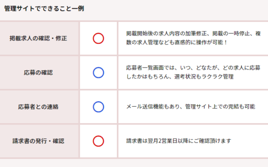 しゅふＪＯＢのUI画面