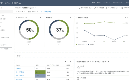 クアルトリクス (Qualtrics) - XM for Employee ExperienceのUI画面