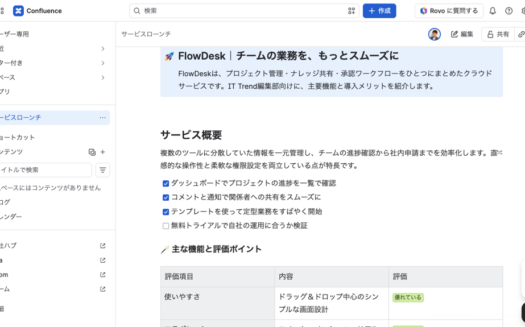 ConfluenceのUI画面