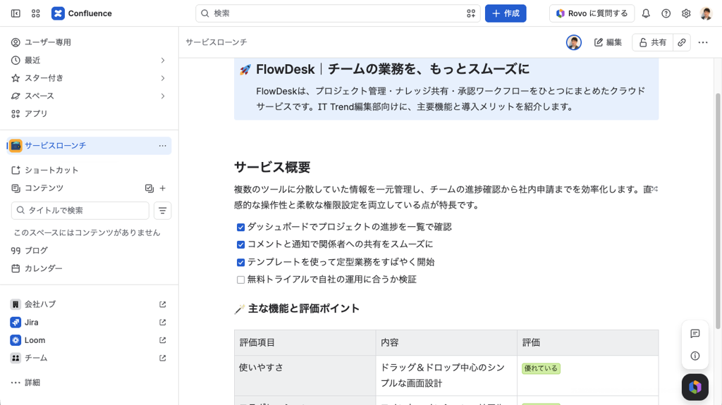 ConfluenceのUI画面