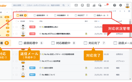 楽楽自動応対（旧：メールディーラー）のUI画面