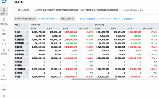 DiggleのUI画面