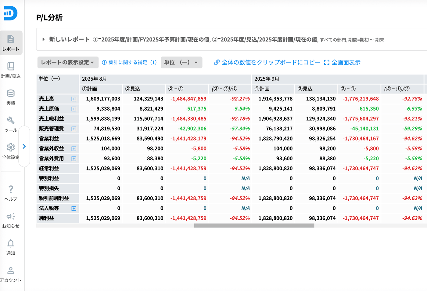 DiggleのUI画面