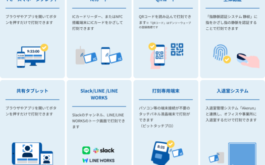 HRMOS勤怠のUI画面