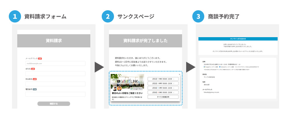 VIVIT LINKのUI画面