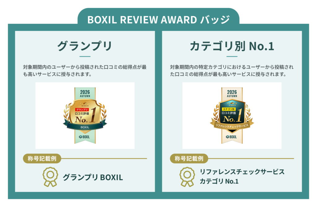 BOXIL REVIEW AWARD バッジ