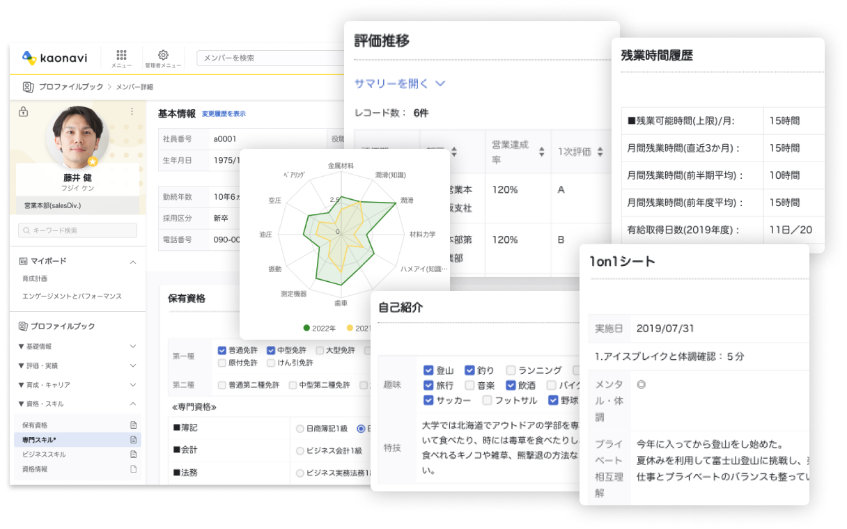 カオナビのUI画面