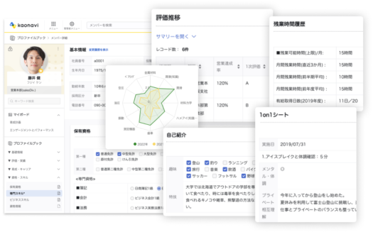 カオナビのUI画面