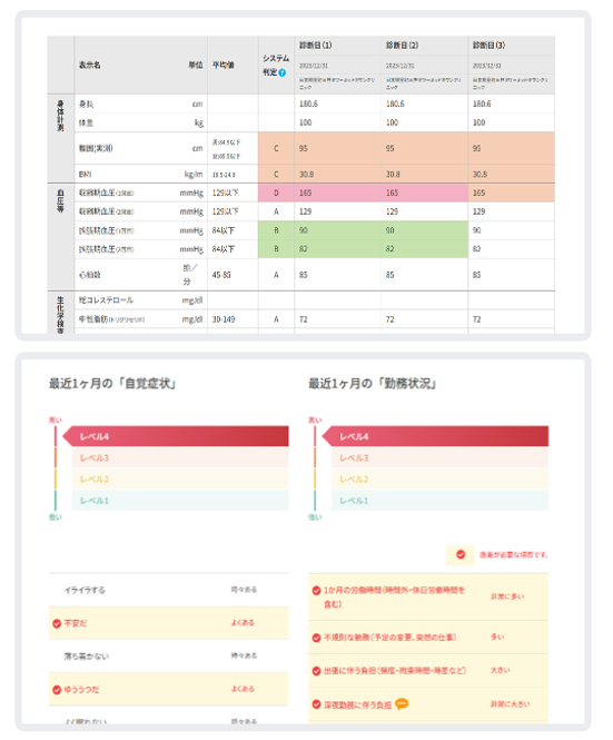 健康管理システムHealthCoreのUI画面