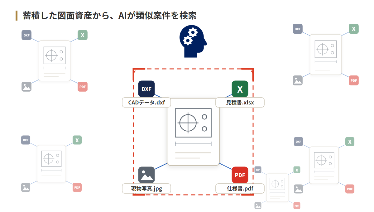  匠フォースのUI画面