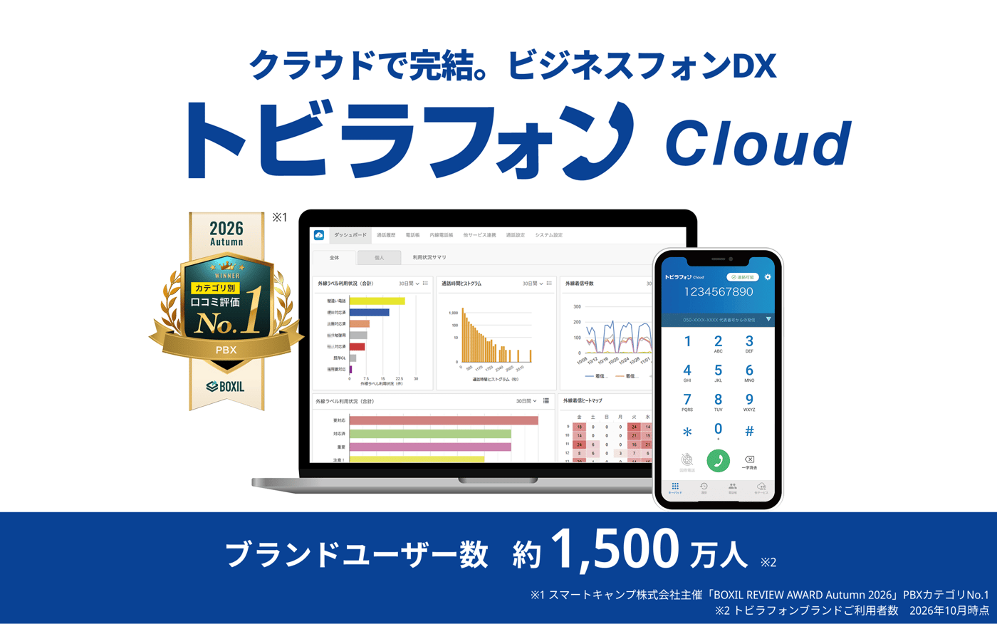 トビラフォン CloudのUI画面