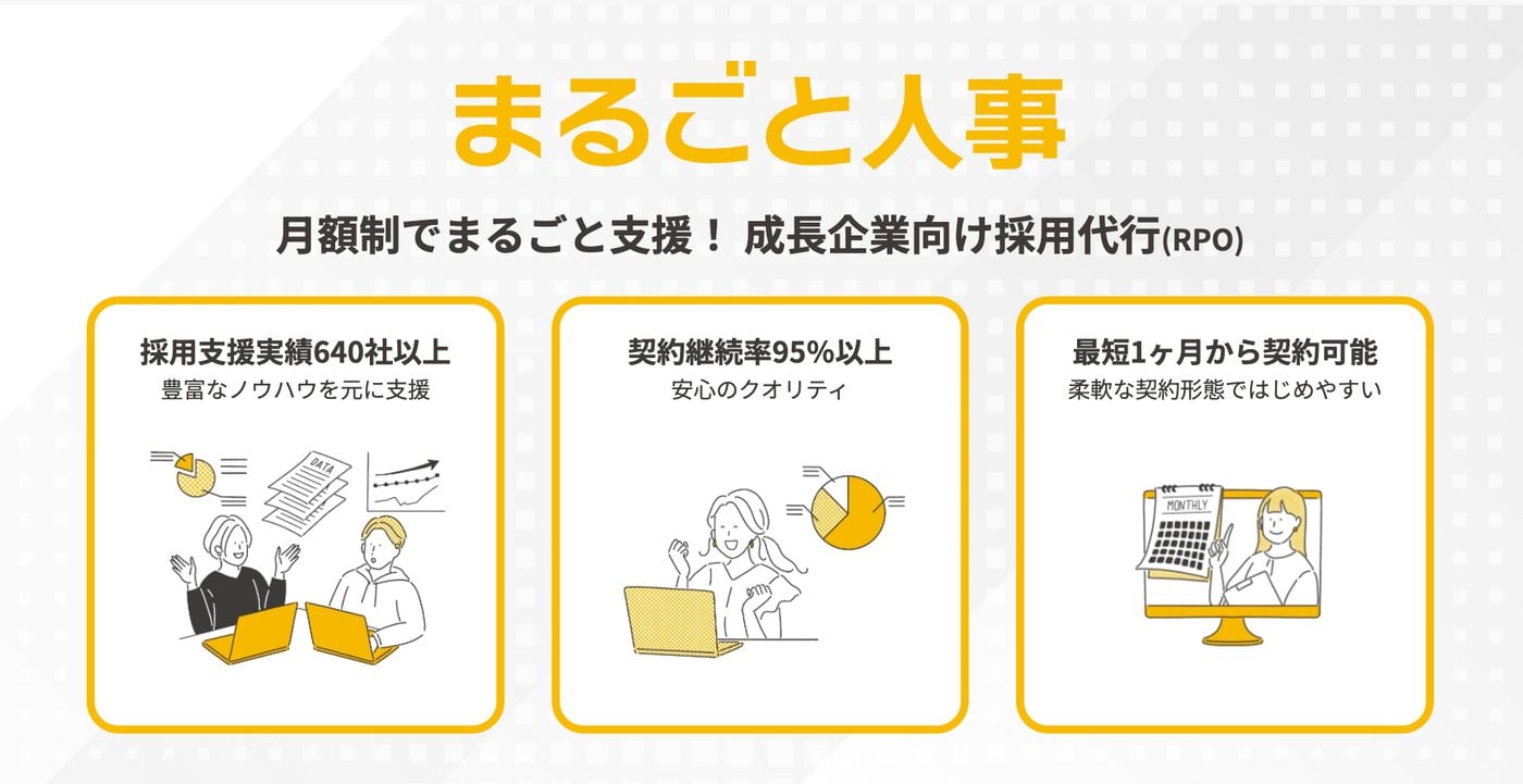 まるごと人事のUI画面