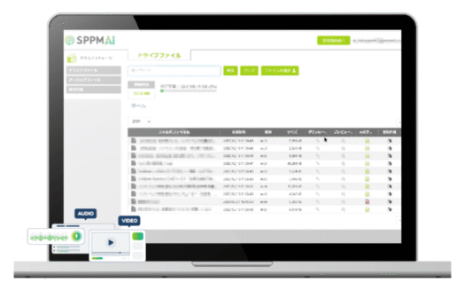 SPPM AIのUI画面