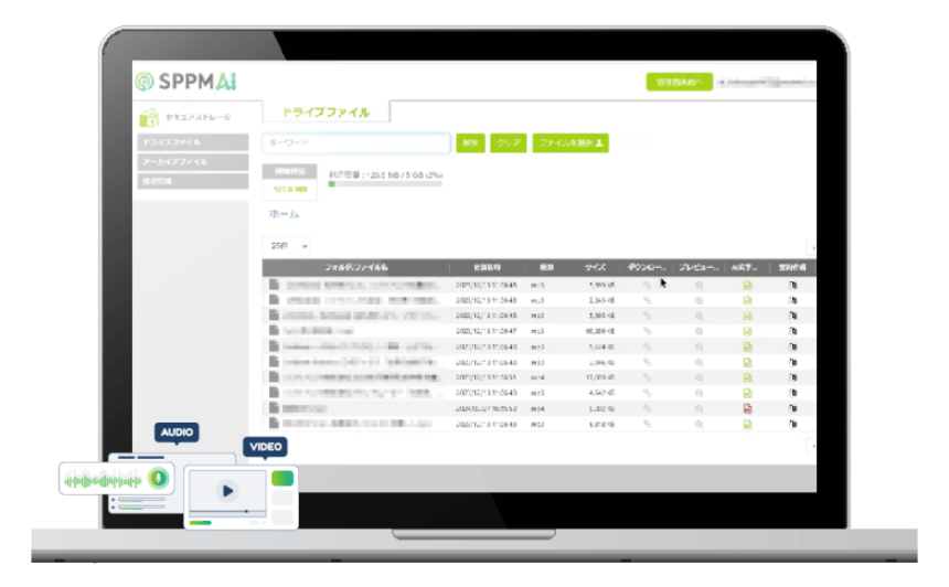 SPPM AIのUI画面