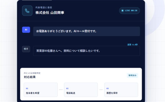 AIコールのUI画面