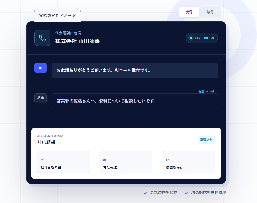 AIコールのUI画面
