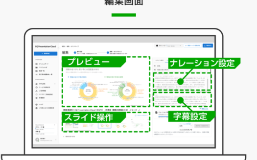 EQ Presentation CloudのUI画面